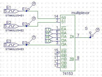 esquema